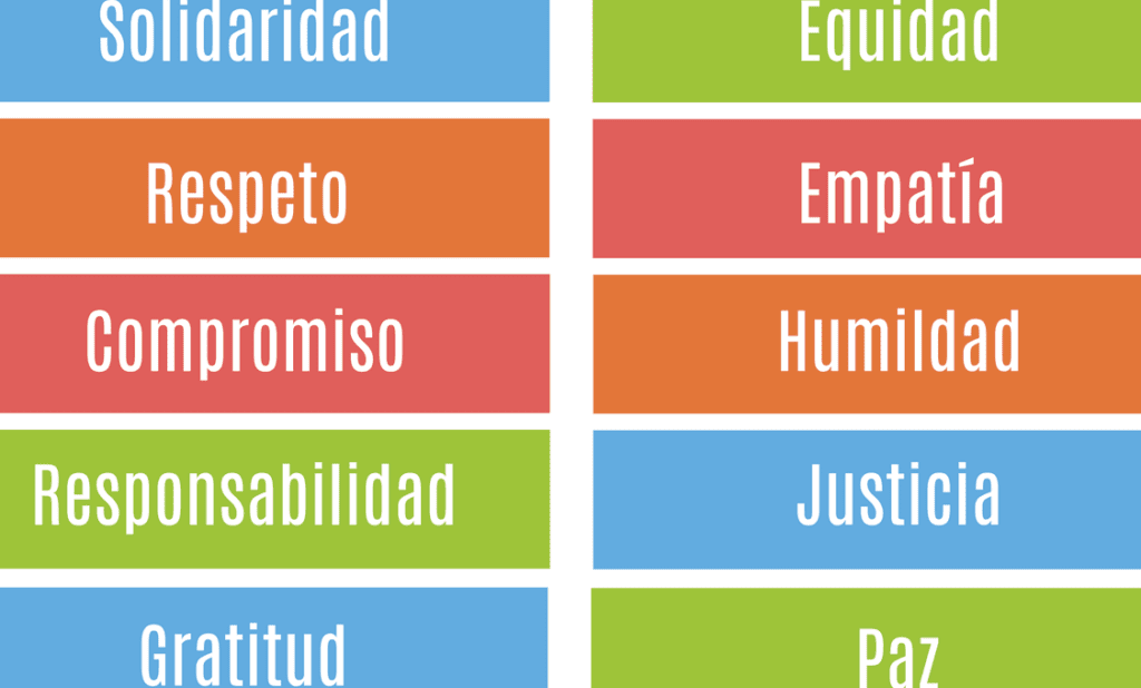 Empatía para fomentar igualdad
