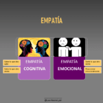 Empatía y empatía afectiva Un análisis conciso