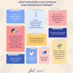 Empoderamiento individual hacia autonomía personal