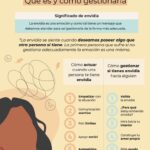 Envidia en el trabajo cómo manejarla correctamente