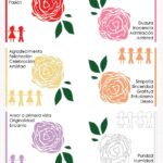 Explorando tonos de rosa Tipos y significados