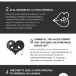 Expresar interés de forma sutil hacia alguien consejos prácticos