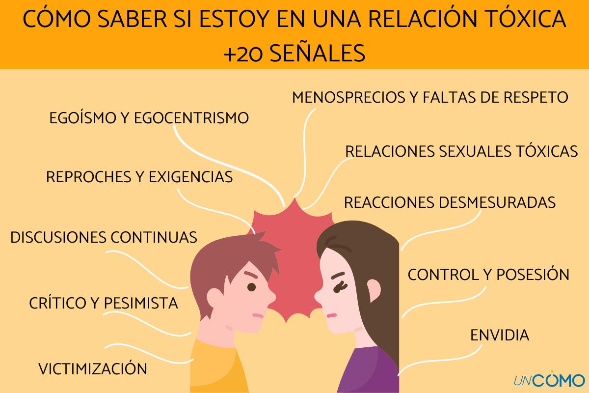 Falta de respeto señales de relación tóxica