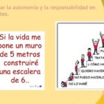 Fomentando la responsabilidad en la adolescencia Estrategias efectivas