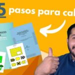 Guía eficiente para calificar prueba de Raven