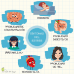Identificación y manejo de síntomas de ansiedad y estrés