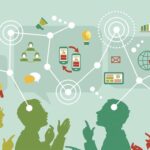 Impacto cultural en la competitividad
