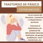 Impacto del trastorno de pánico en la vida diaria