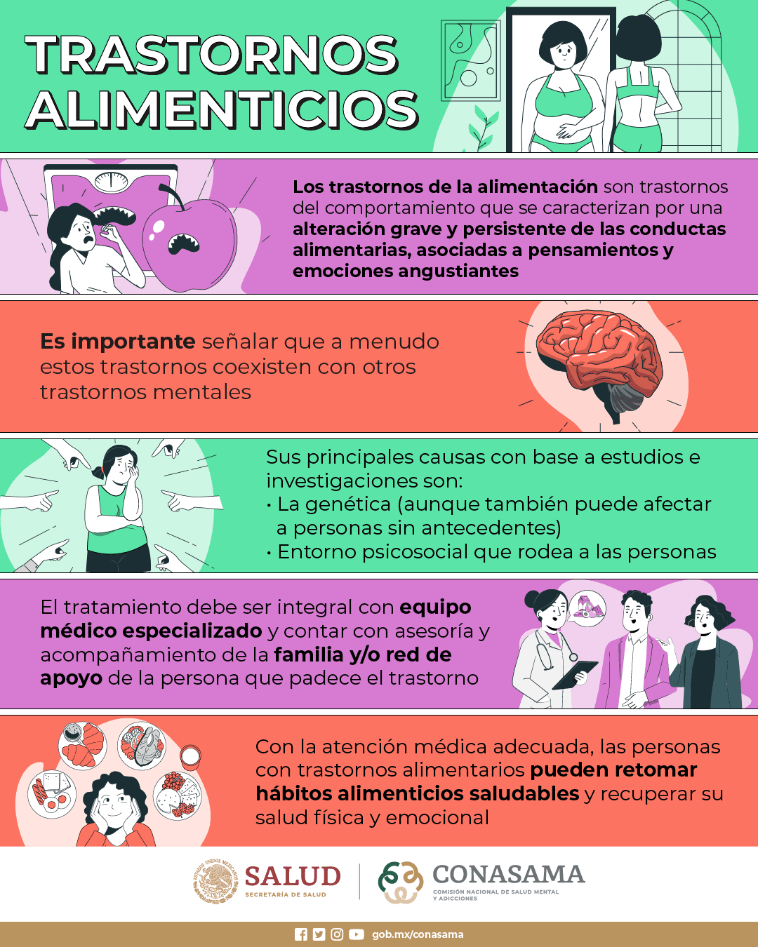 Importancia de la psicología en la prevención de trastornos alimentarios