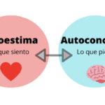 Importancia del autoconcepto en el bienestar personal