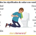 Interpretación psicoanalítica de soñar con vómito