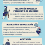 Juegos de relajación Terapia psicológica en acción