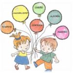 La importancia del comportamiento prosocial en la amistad
