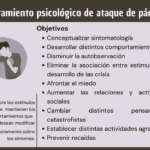 Manejo del trastorno de pánico en la academia