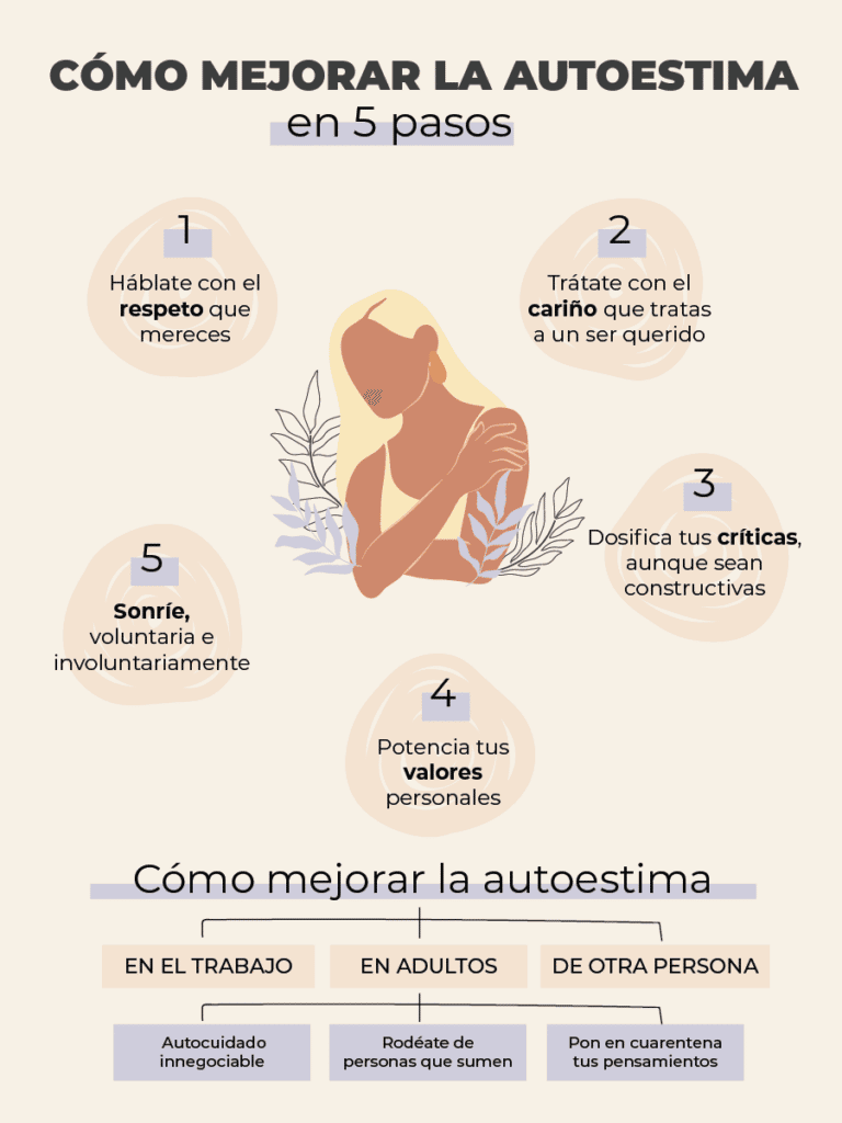 Mejora tu autoestima y evita la pasividad