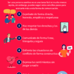 Mejora tu comunicación asertiva con estos consejos