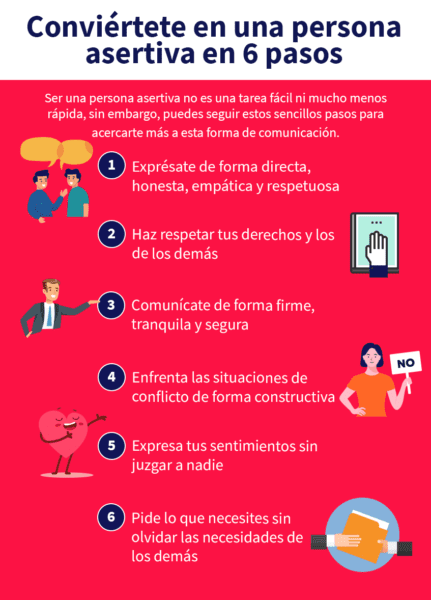 Mejora tu comunicación asertiva con estos consejos