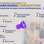 Mejora tu habilidad de comunicación en 10 palabras