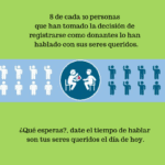 Mejorando comunicación en la donación de útero
