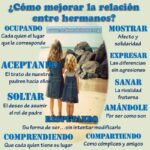 Mejorando la relación entre hermanos adultos Consejos y soluciones