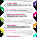Mejorar autoestima y autorregulación emocional en 10 pasos