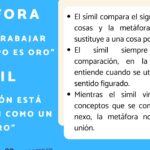 Metáforas y Símiles en la Literatura Explorando Cuentos