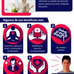Mindfulness herramienta para mejorar tu vida diaria
