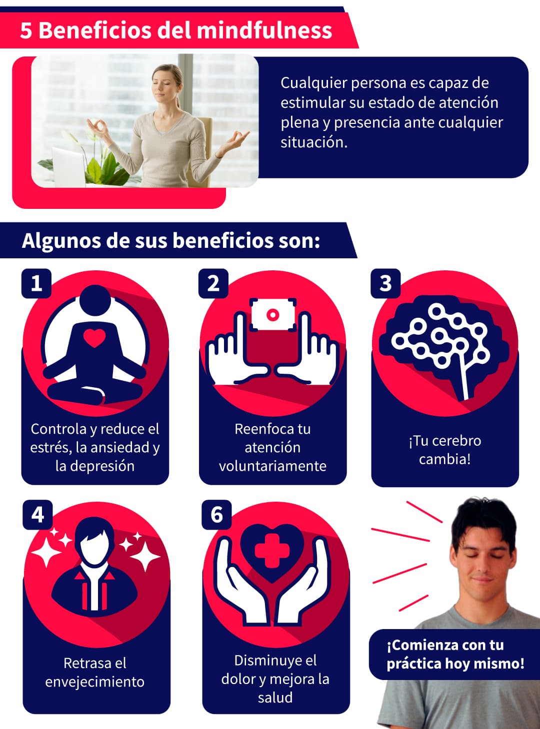 Mindfulness herramienta para mejorar tu vida diaria
