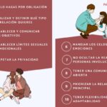 Normas para una relación abierta exitosa