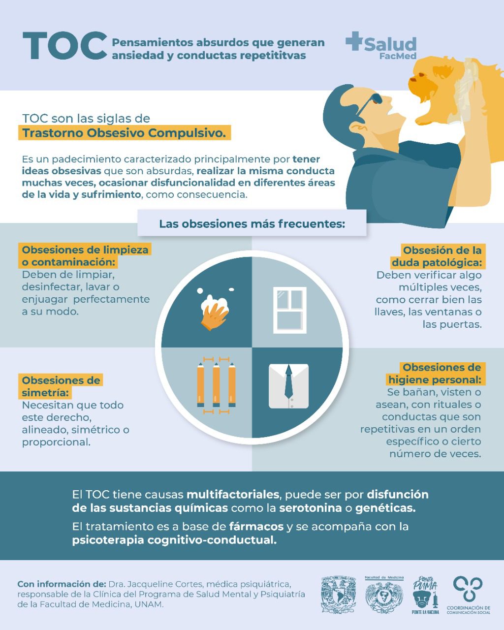 Obsesión en la Salud Análisis Conciso