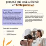 Optimizando la curación de brotes psicóticos Tratamiento efectivo