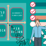 Optimizando la Matriz del Tiempo del Estudiante