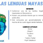 Palabras Mayas en Uso Descubre su Relevancia Actual