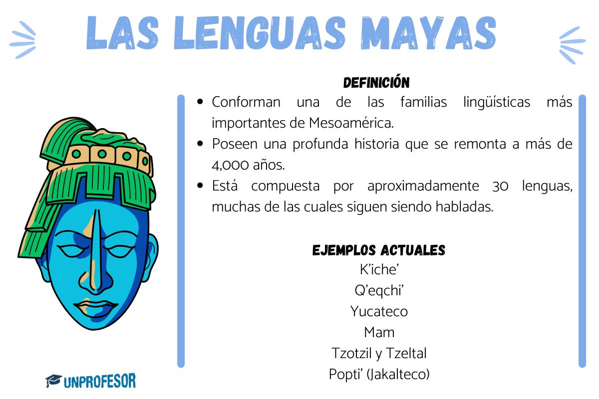 Palabras Mayas en Uso Descubre su Relevancia Actual