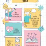 ¿Por qué mi hijo pega sin motivo? Causas y soluciones