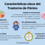 Prevención de desencadenantes del trastorno de pánico consejos esenciales