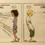 Primacía y percepción en la sociedad su impacto
