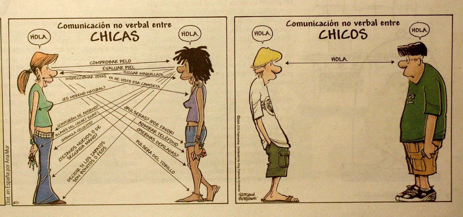 Primacía y percepción en la sociedad su impacto