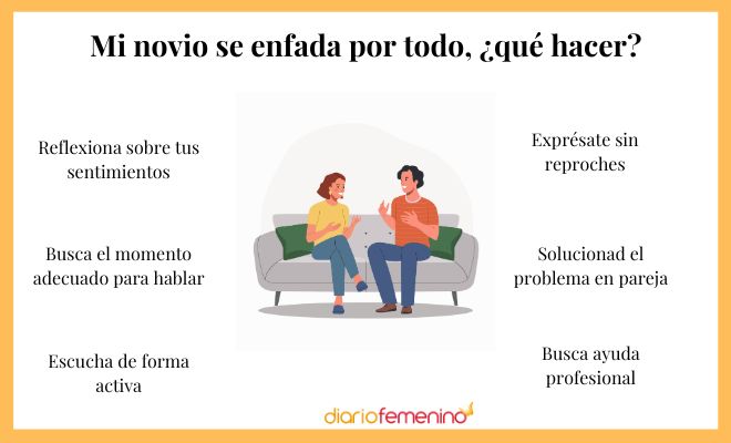 ¿Qué hacer cuando tu novio se enfada?