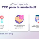 Reestructuración cognitiva Abordando la ansiedad