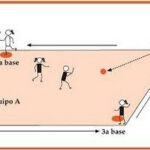 Reglamento del Futbeis Lo esencial para jugar correctamente
