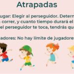 Reglas de las atrapadas Todo lo necesario