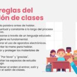 Reglas del Salom Guía para triunfar en la vida