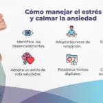 Relajación y manejo del estrés Herramientas psicológicas