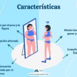 Riesgos psicológicos de los trastornos alimentarios Análisis profundo