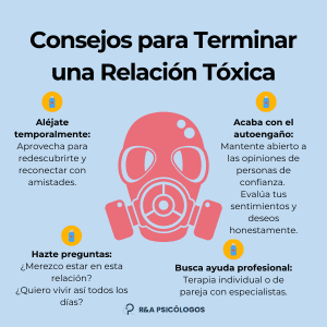 Salir de relaciones tóxicas Comportamiento autodestructivo
