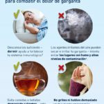 Sanando el dolor emocional de garganta Consejos efectivos