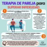 Sanando la relación de pareja tras una infidelidad Terapia