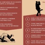 Señales para saber si una mujer ha tenido relaciones recientes
