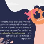 Significado de la familia monoparental